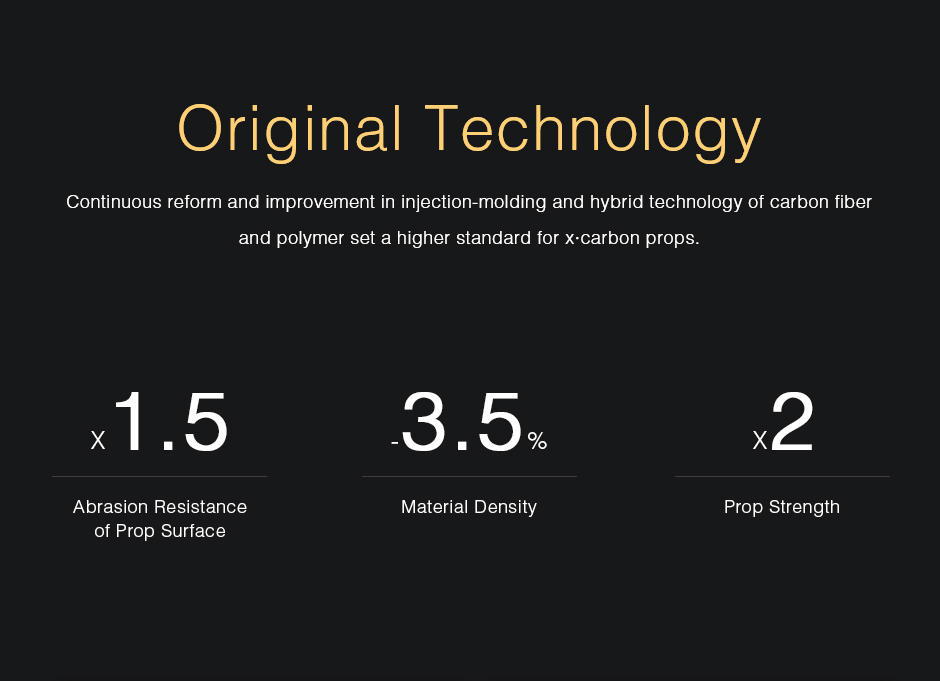 MF2009 Prop surface 1.5x more durable, 3.5% lighter, 2x stronger