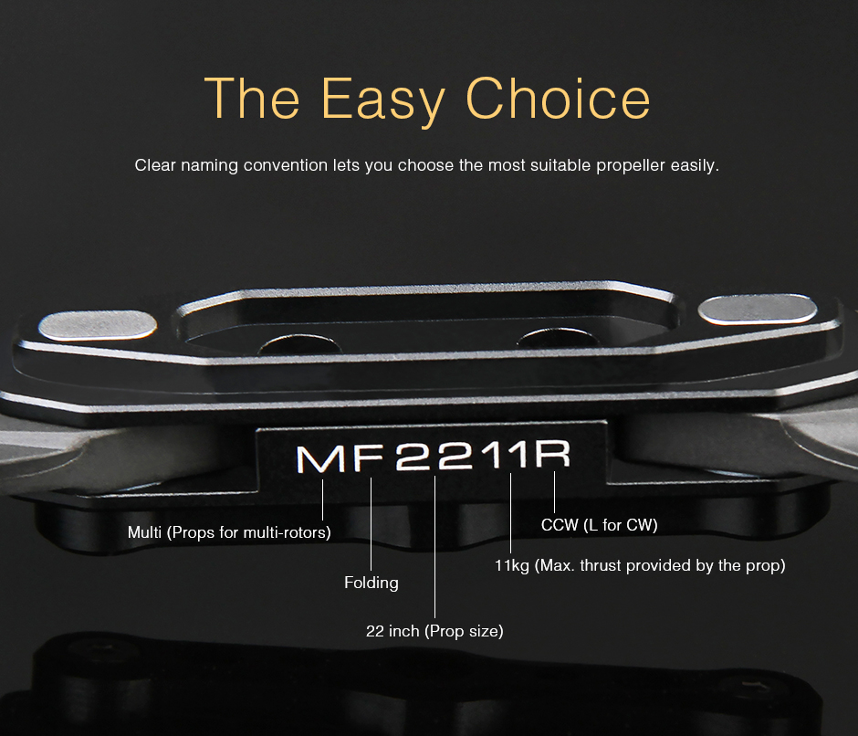 MF2211 Quick identification of propeller parameters based on naming convention