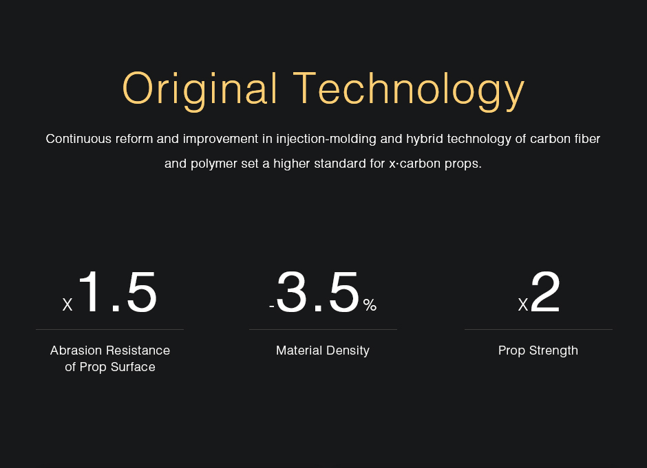 MF2211 Prop surface 1.5x more durable, 3.5% lighter, 2x stronger