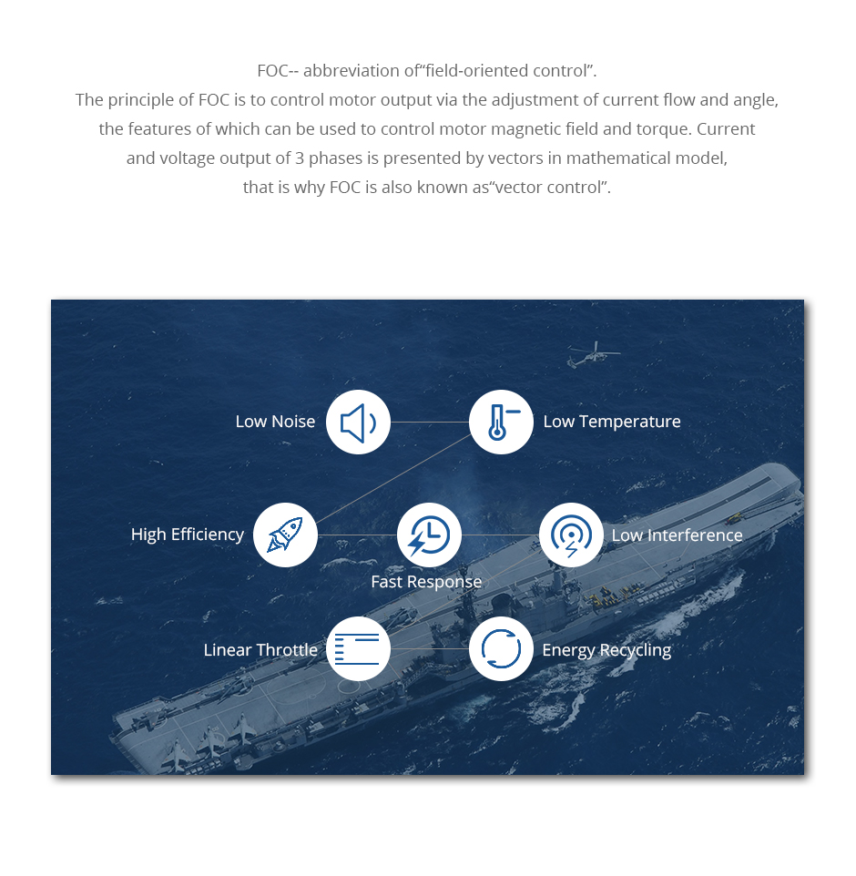 Revolutionary Intelligent Algorithms