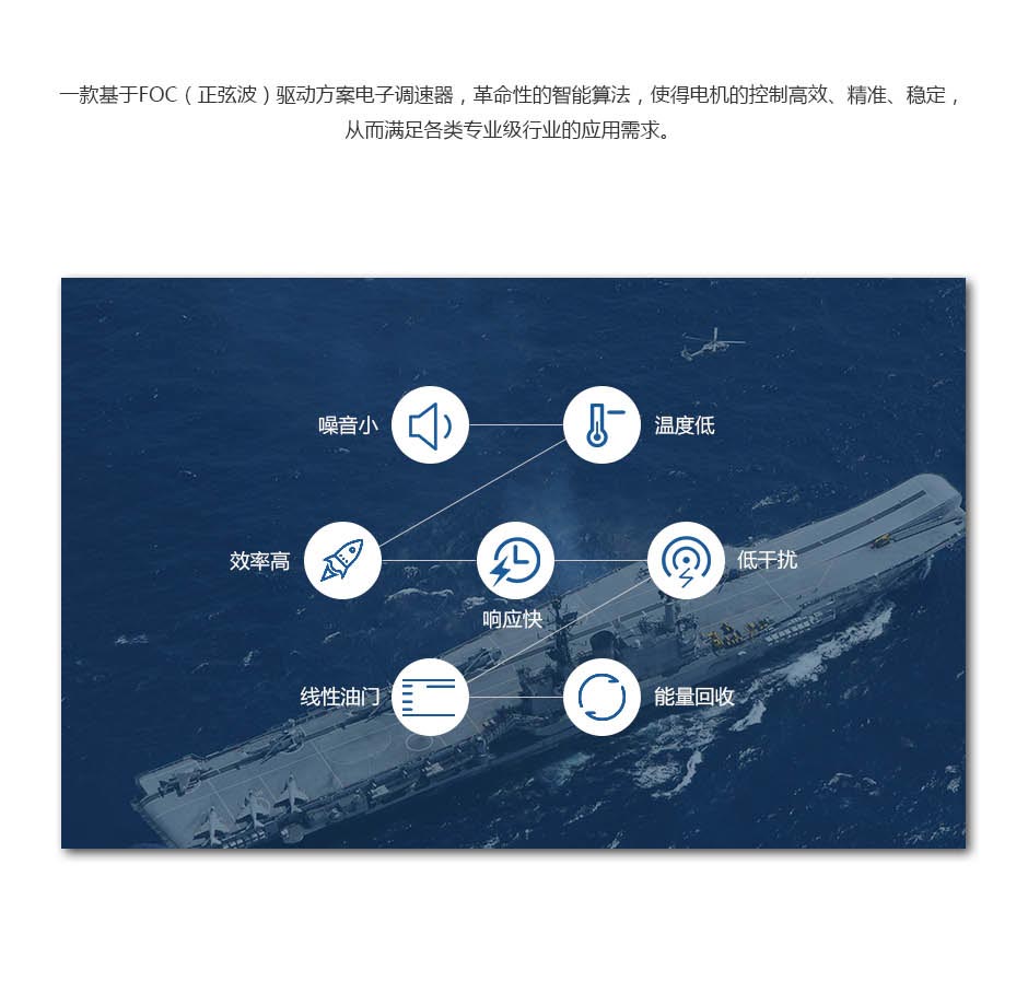 革命性智能算法