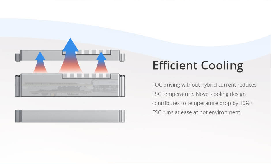 efficient cooling
