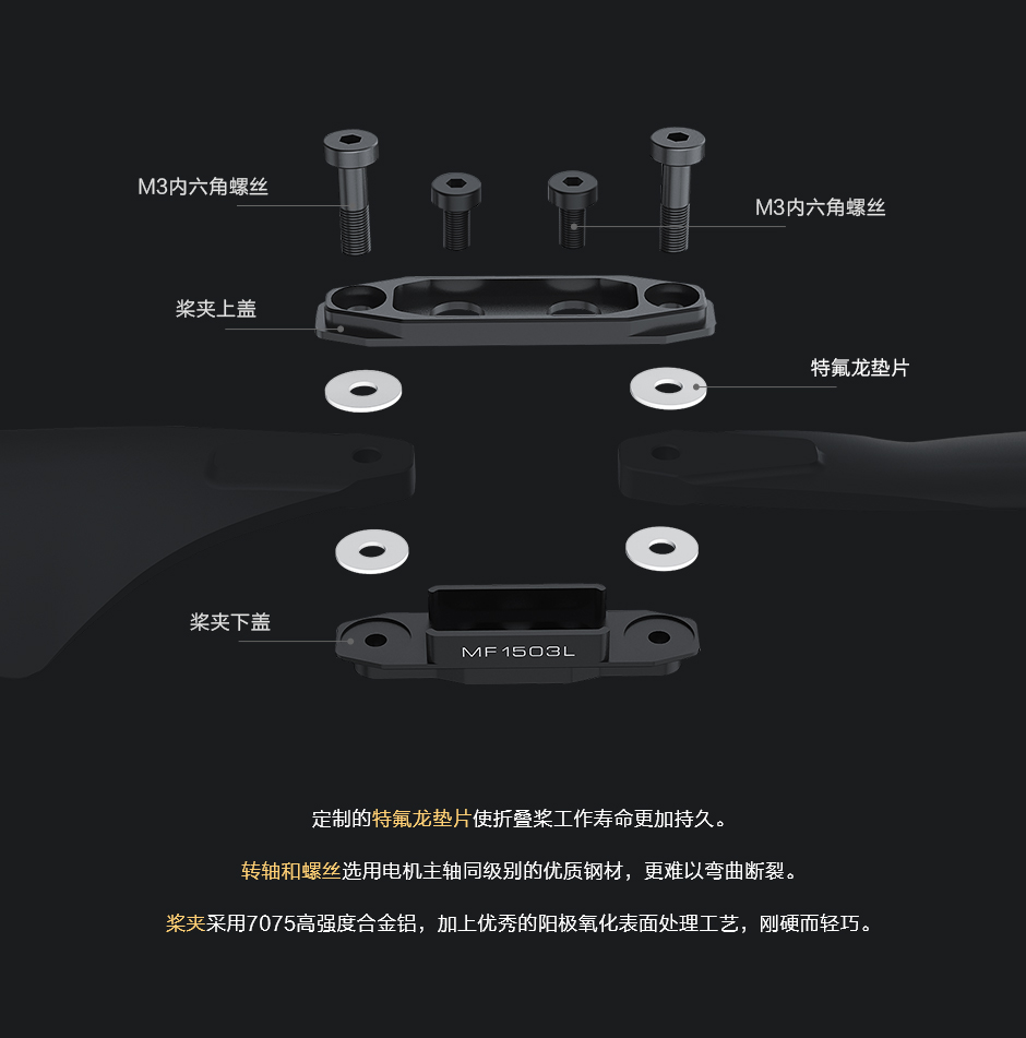 选用定制和优质材料
