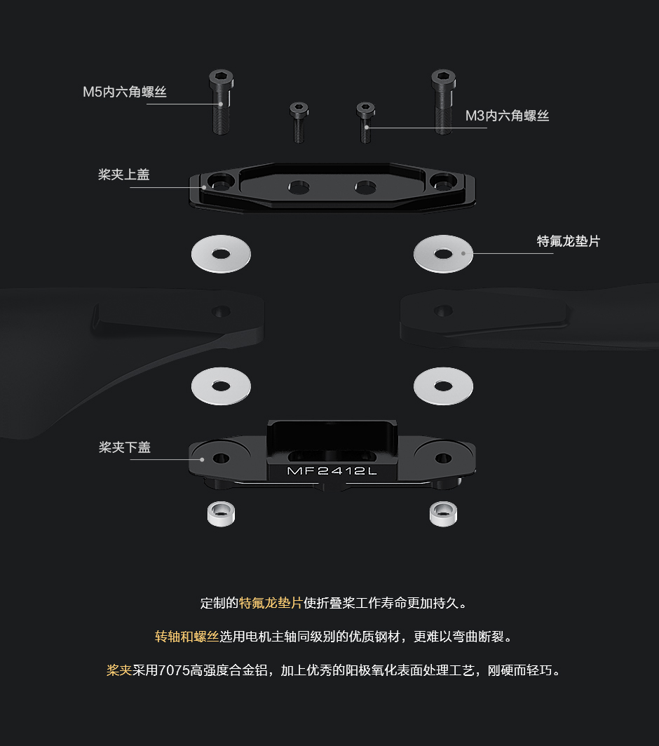 MF2412 选用高品质定制材料，确保性能与耐用性