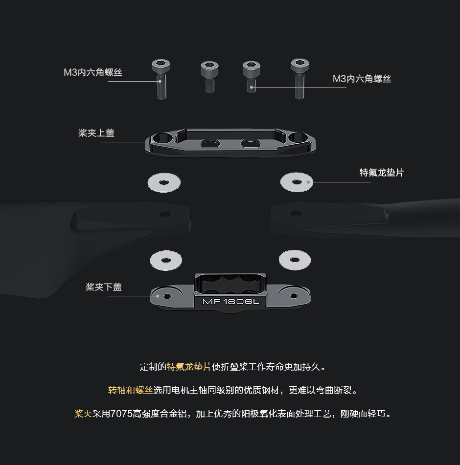 MF1806 选用高品质定制材料，确保性能与耐用性