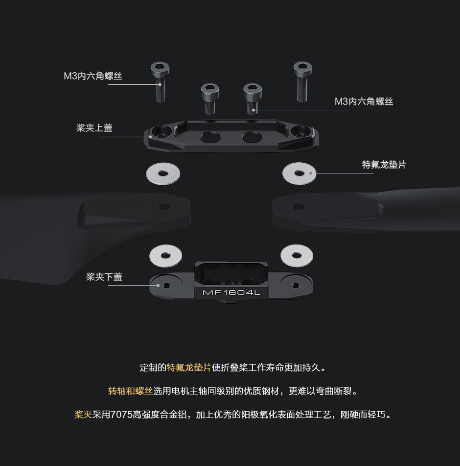 MF1604 选用高品质定制材料，确保性能与耐用性