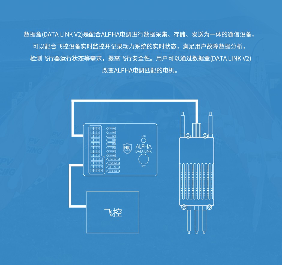 DATA LINK V2 详细描述