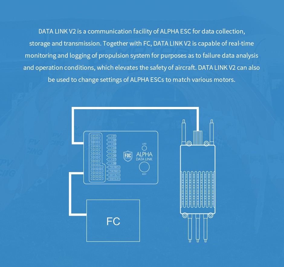 DATA LINK V2 Detailed description
