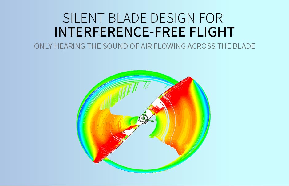 silent blade design for interference-free flight