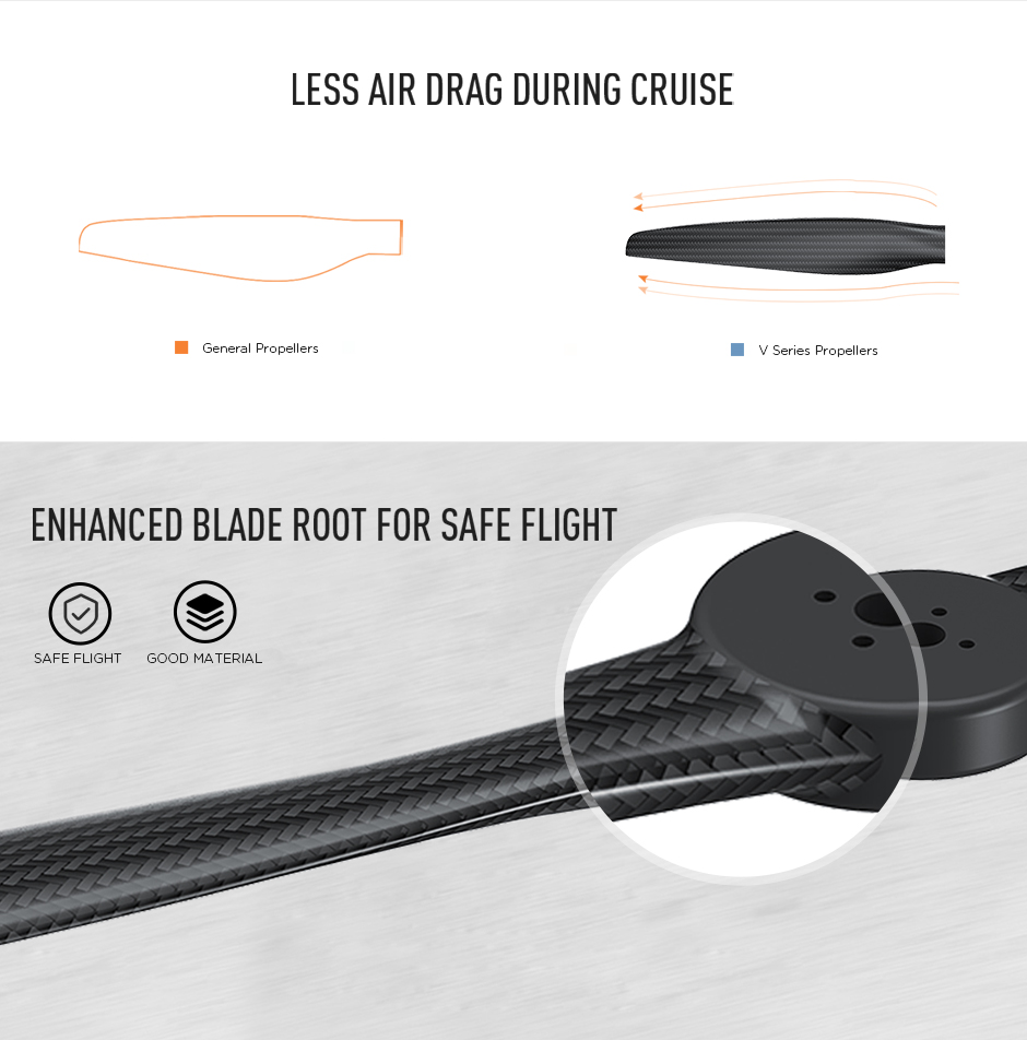 less air drag during cruise,enhanced blade root for safe flight