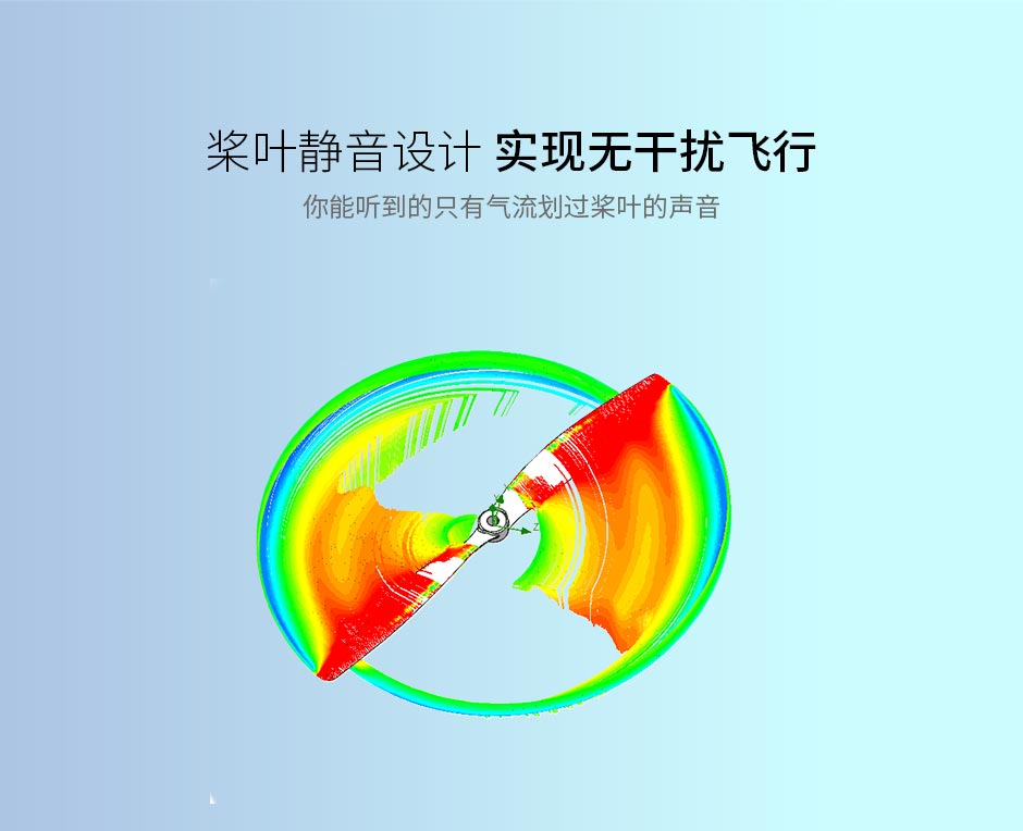 interference-free flight