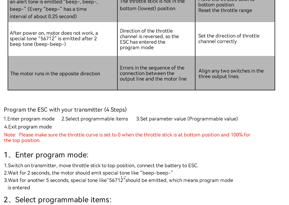 AT(Fixed Wing Series) ESC Manual