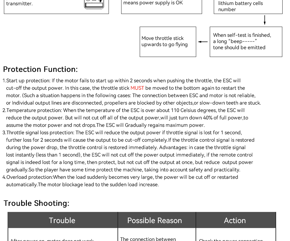 AT(Fixed Wing Series) ESC Manual