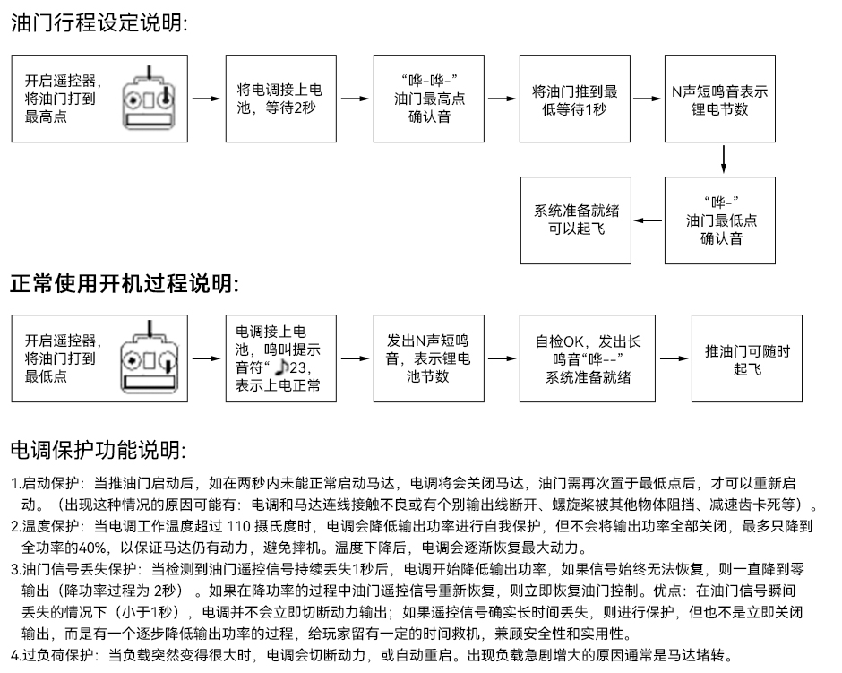 AT（固定翼系列）电子调速器（ESC）说明书
