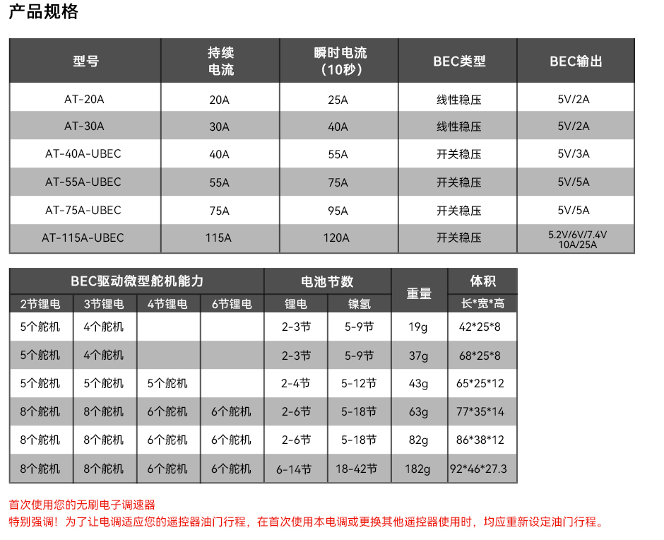 AT（固定翼系列）电子调速器（ESC）说明书