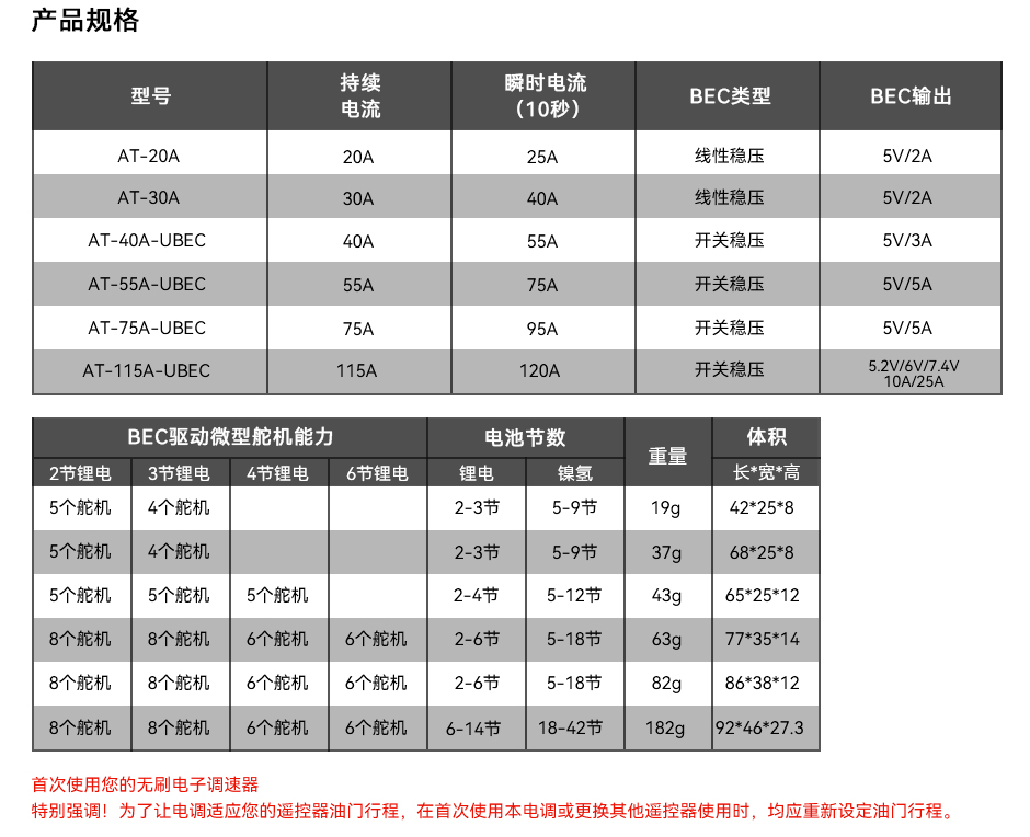 AT（固定翼系列）电子调速器（ESC）说明书