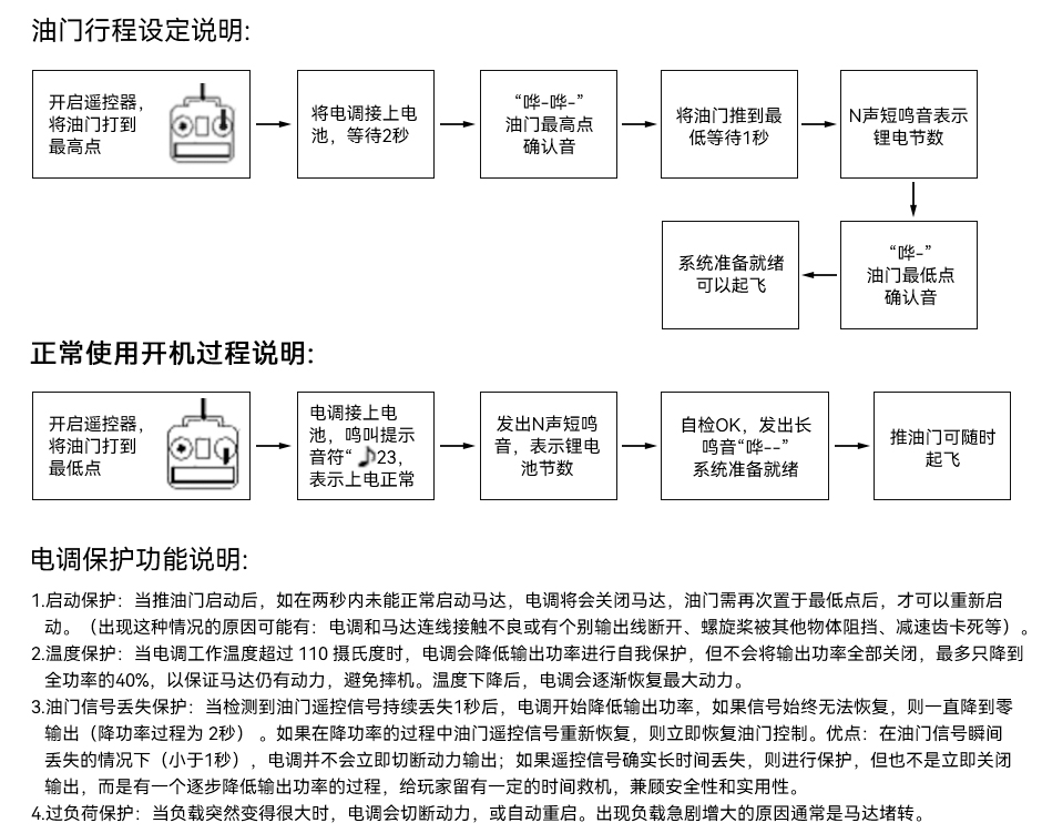 AT（固定翼系列）电子调速器（ESC）说明书