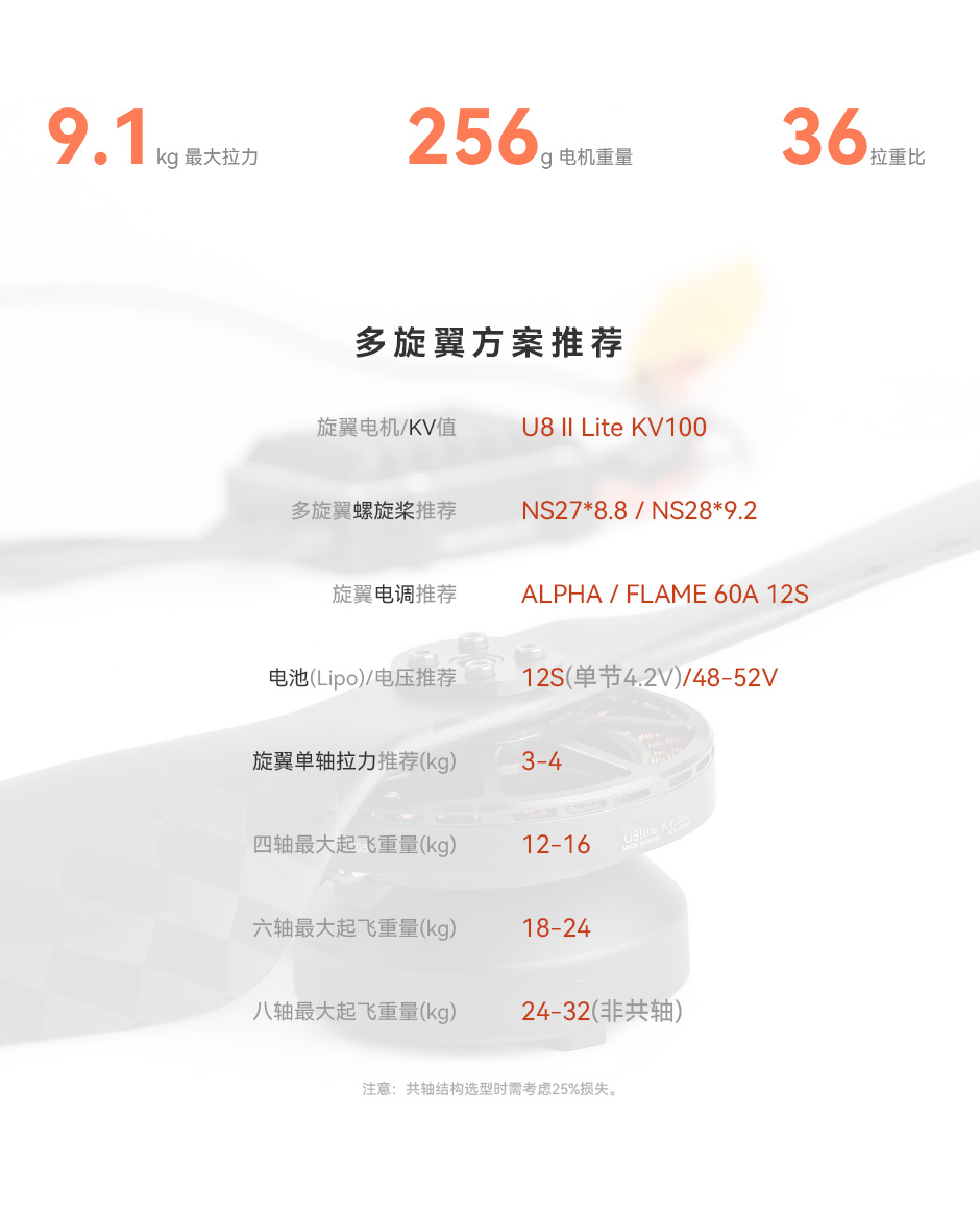 多旋翼方案推荐