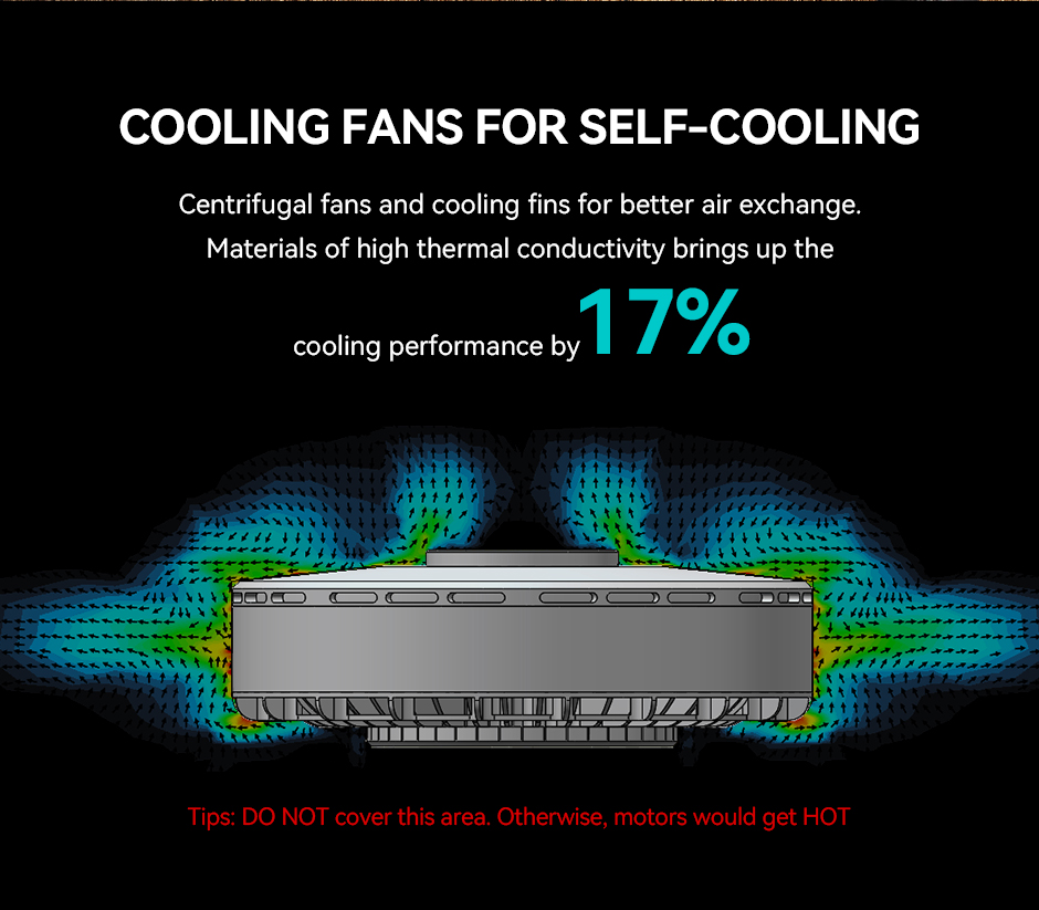 cooling fans for self-cooling