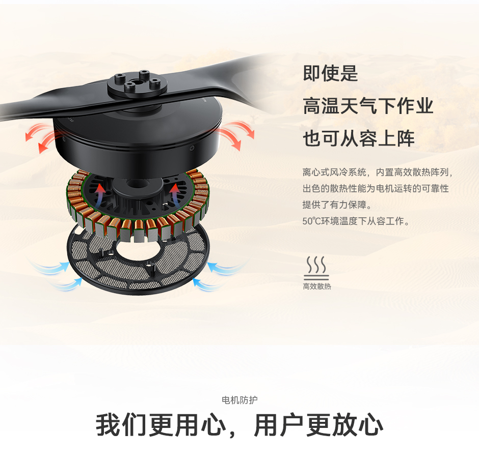 U10 Ⅱ 高效散热