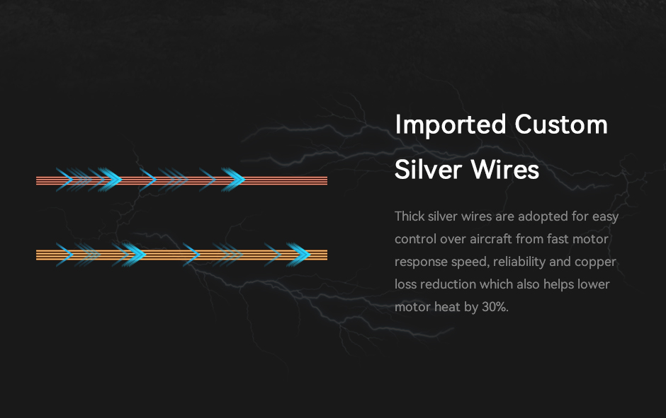 U10 Ⅱ imported customo silver wires
