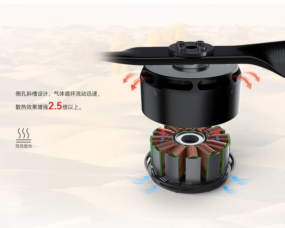 U11Ⅱ 高效散热