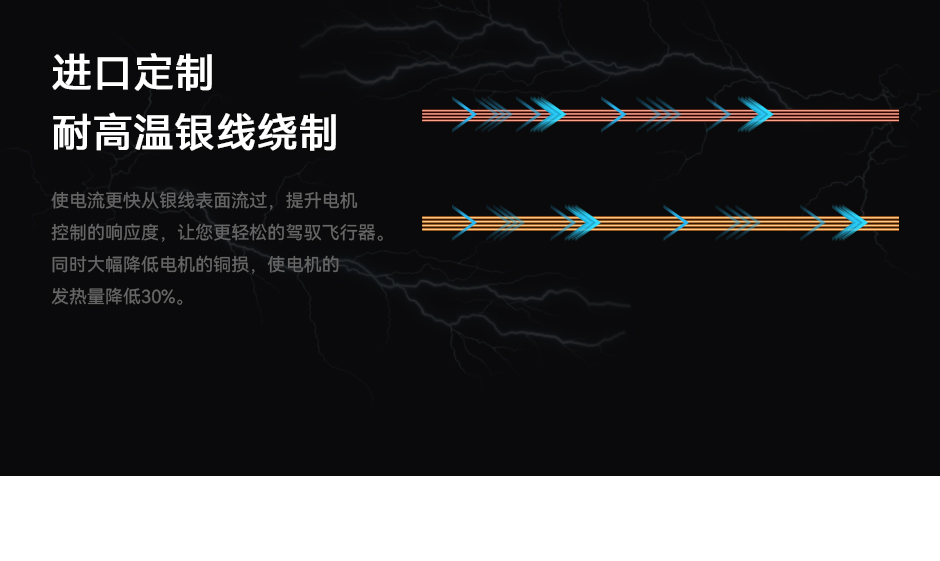 进口定制耐高温银线绕制