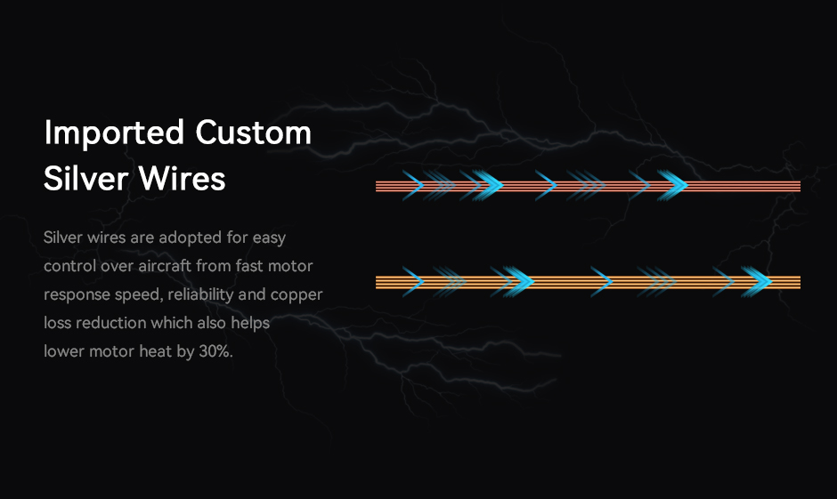 U12 II KV120 imported custom silver wires