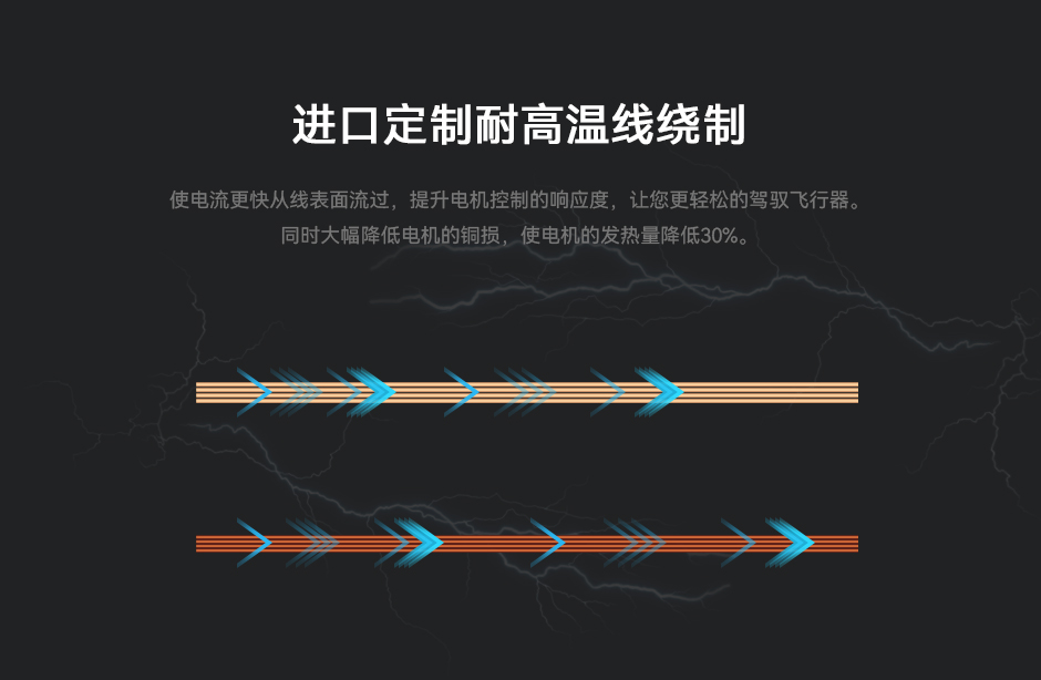 进口定制耐高温银线绕制