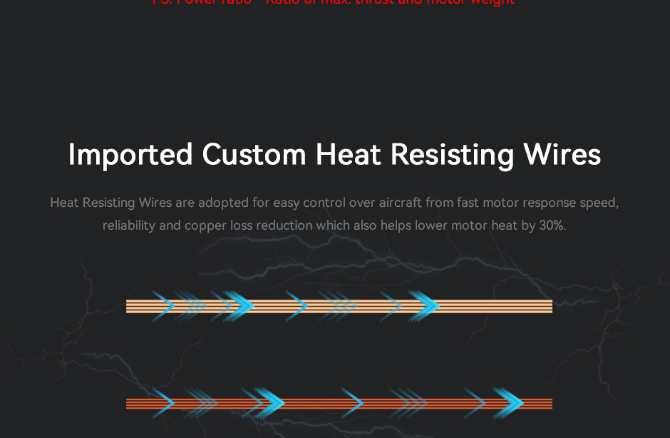 imported customo silver wires