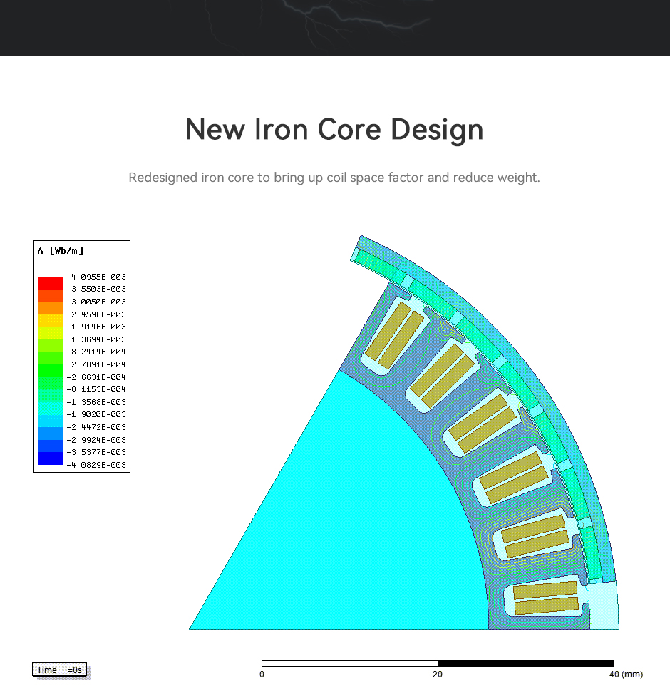 new iron core design