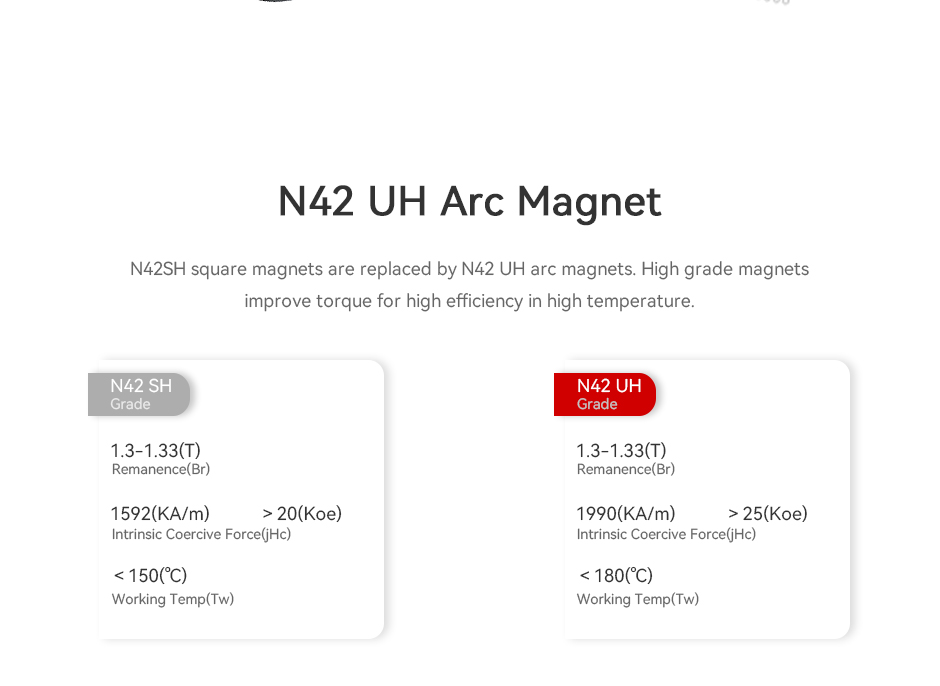 N42 UH Arc Magnet