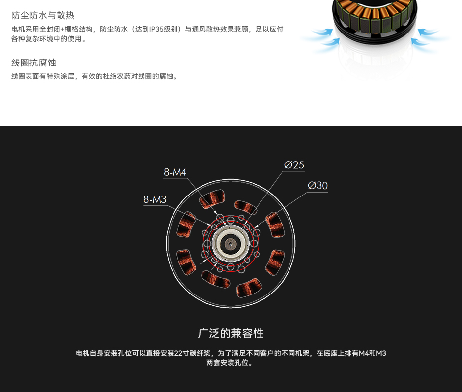 广泛的兼容性