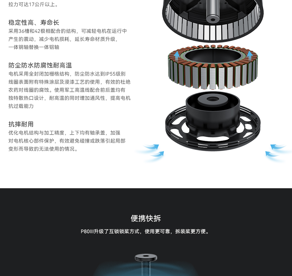 P80Ⅲ 插销版 拉力大，寿命长，防尘防水耐高温，抗摔耐用