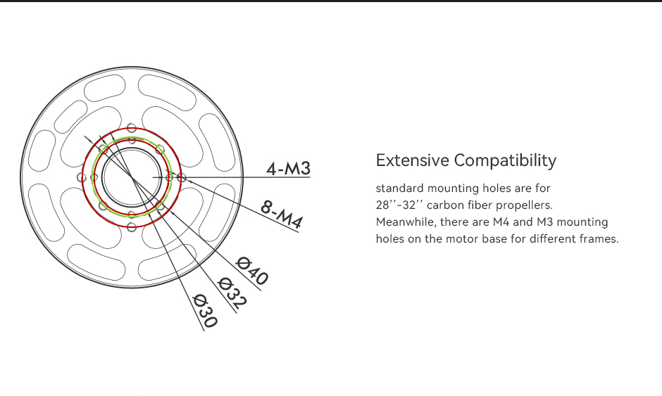 P80Ⅲ without pin extensive compatibility