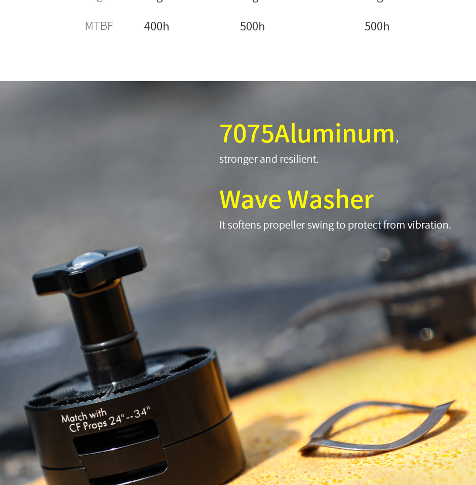 Wear-resistant and shock-absorbing