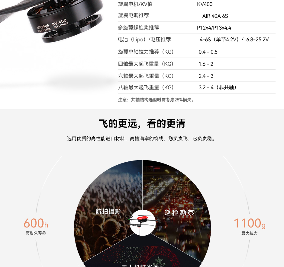 多旋翼方案推荐