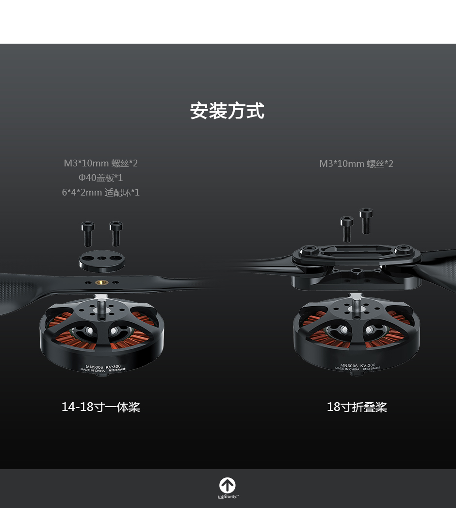 安装方式