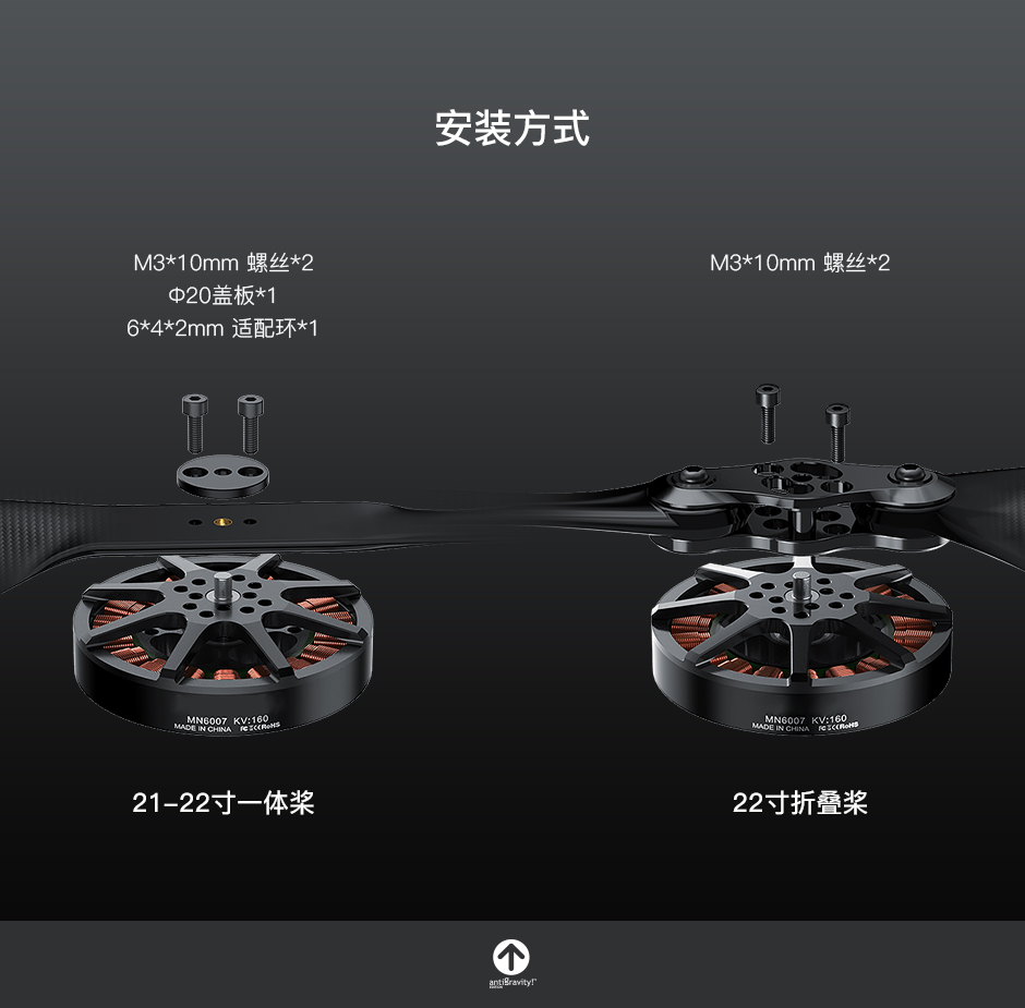 MN6007 KV160 安装方式