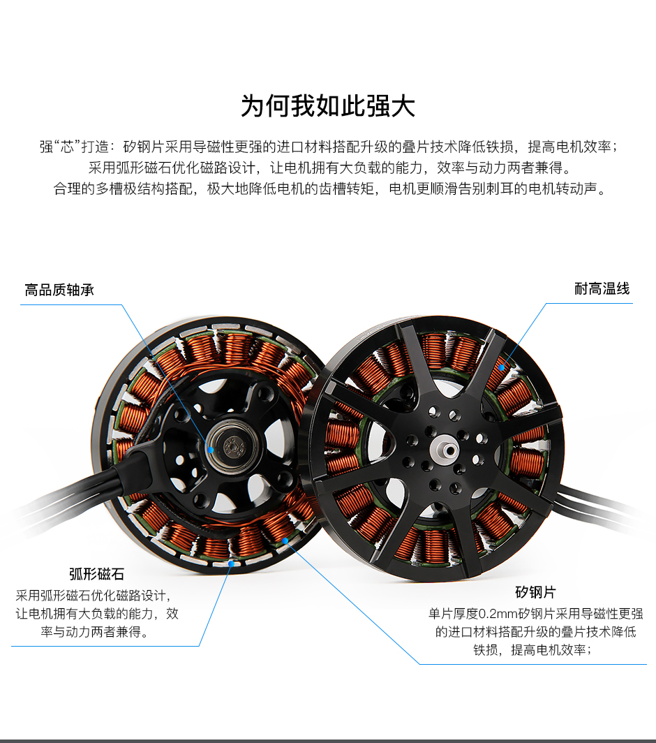 MN6007 KV160 选用耐高温线，高品质轴承，矽钢片和弧形磁石