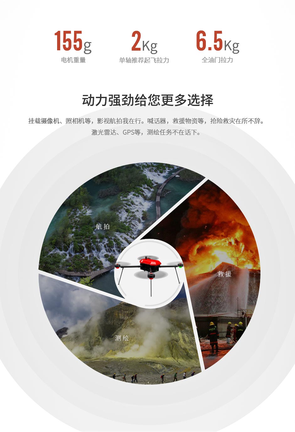 动力强劲，选择多样