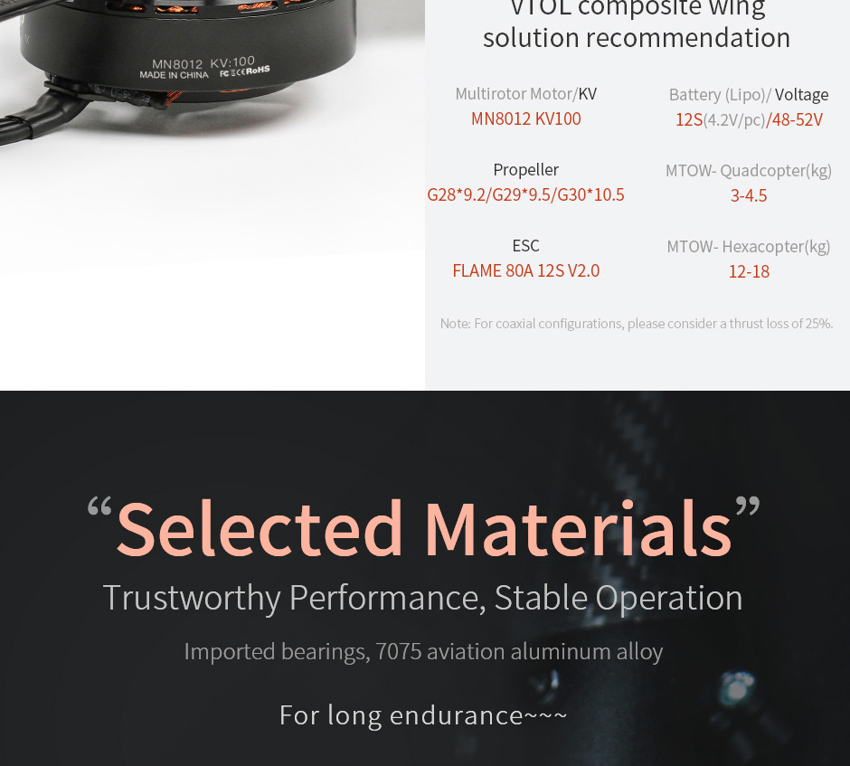 recommendations