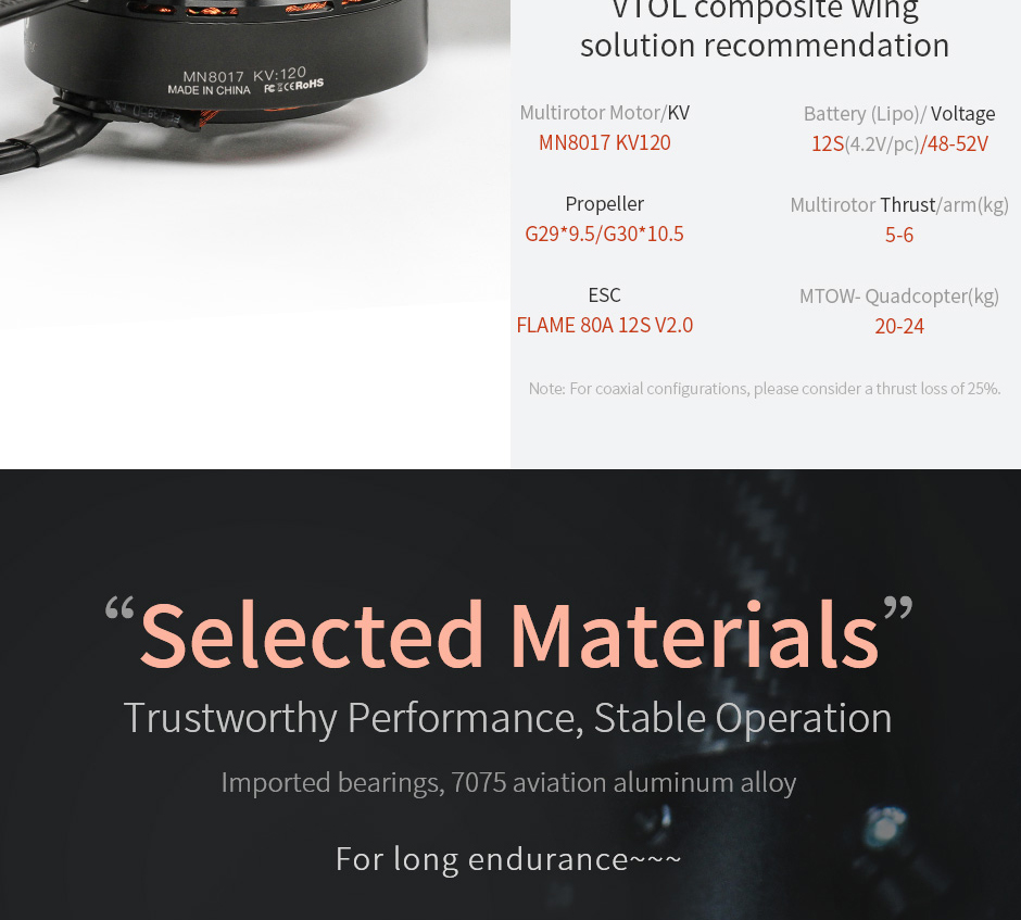 recommendations