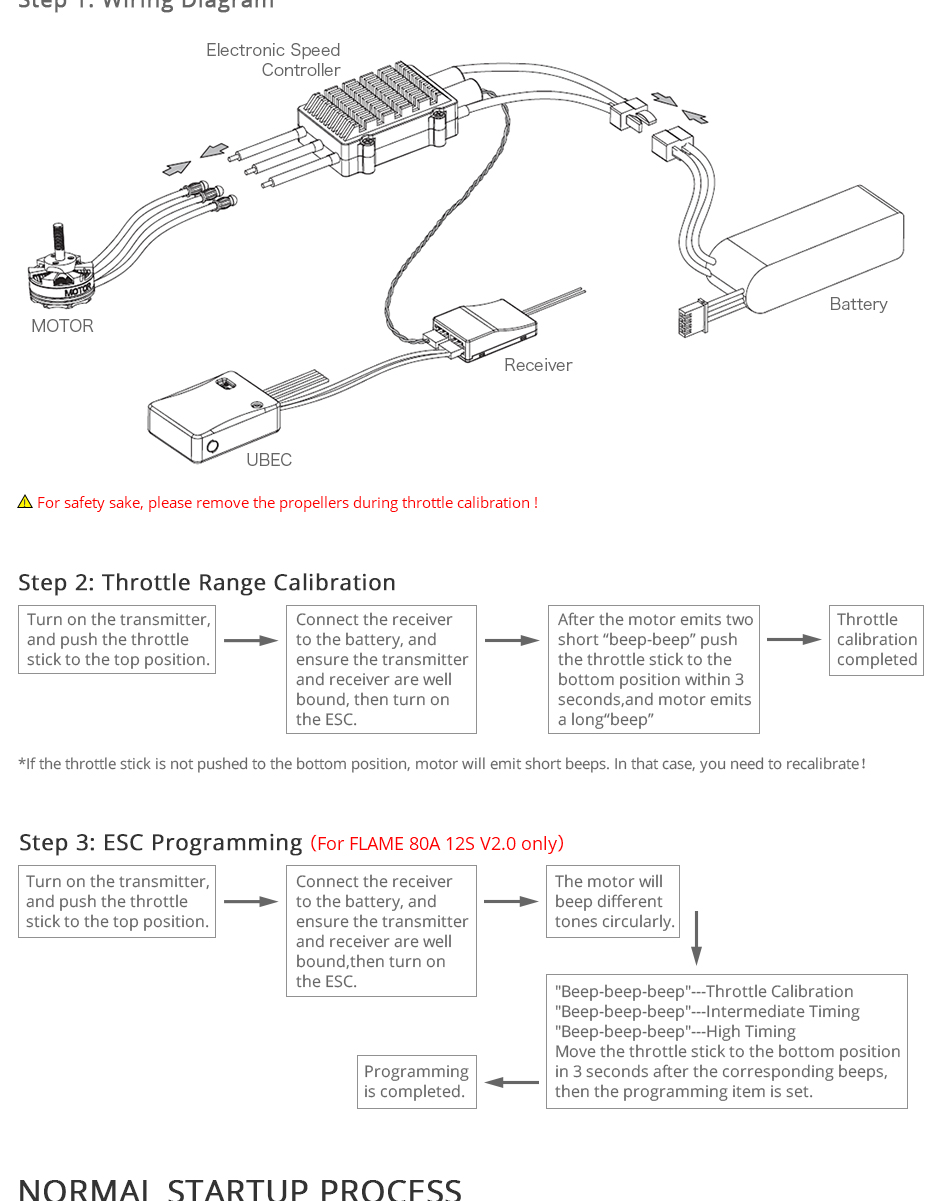 FLAME(Industrial) ESC User Manual