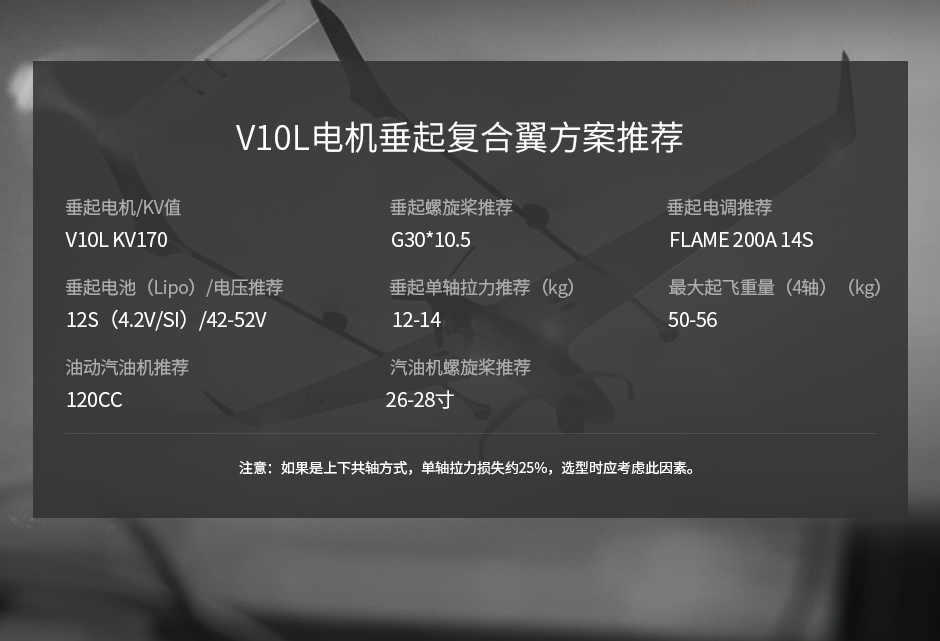 推荐方案
