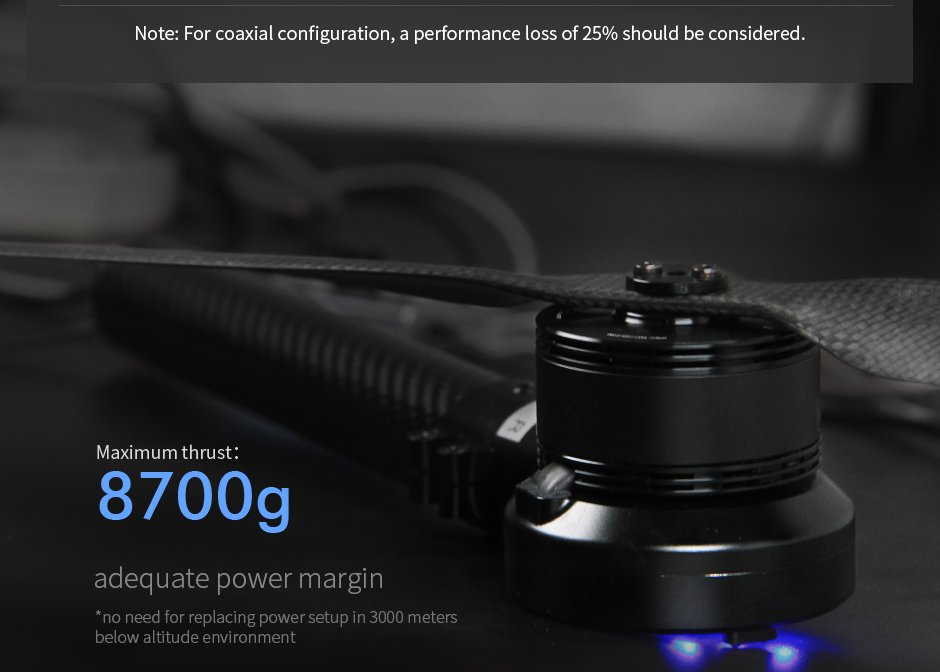 maximum thrust 8700g
