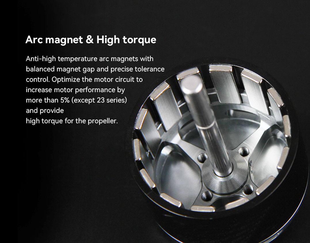 AT2814 optimize the motor circuit to increase motor performance by more than 5%