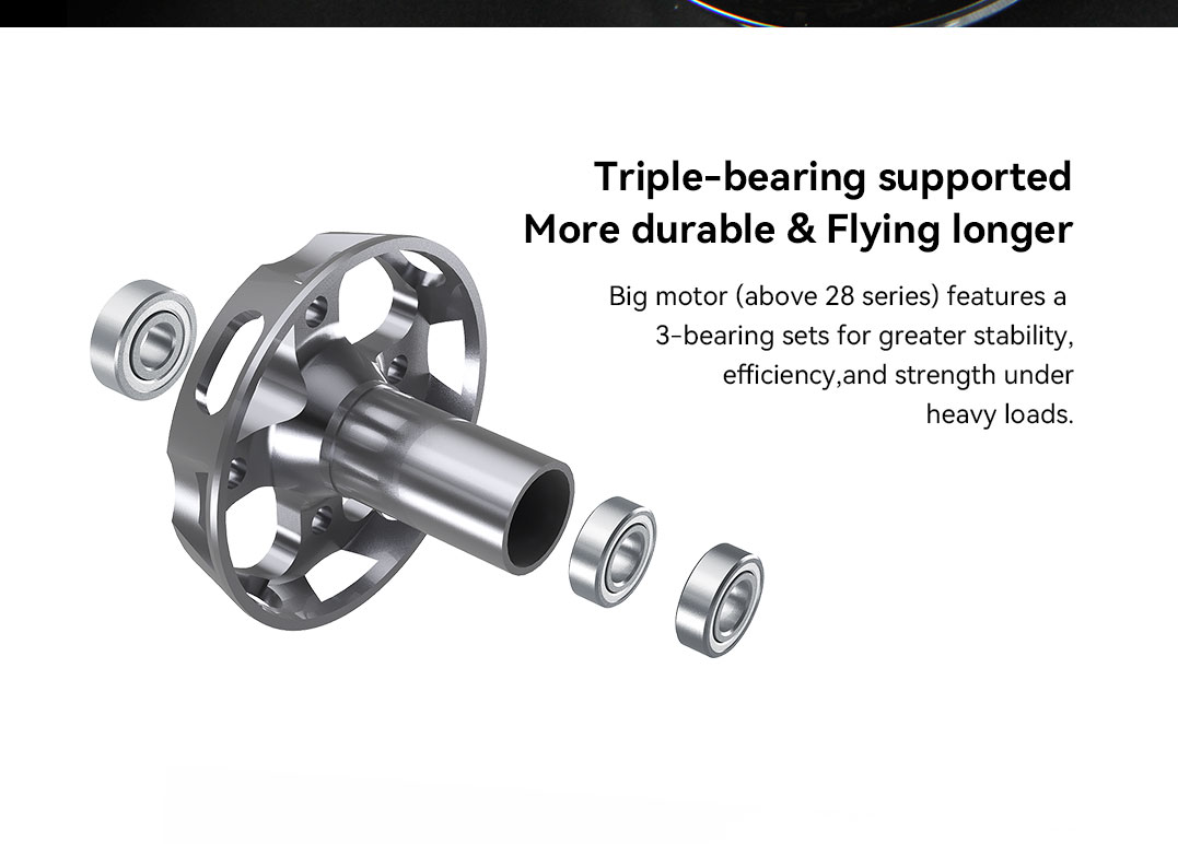 AT2814 tirple-bearing supported more durable & flying longer