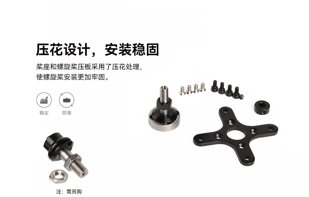 AT2820 embossing design for secure mounting