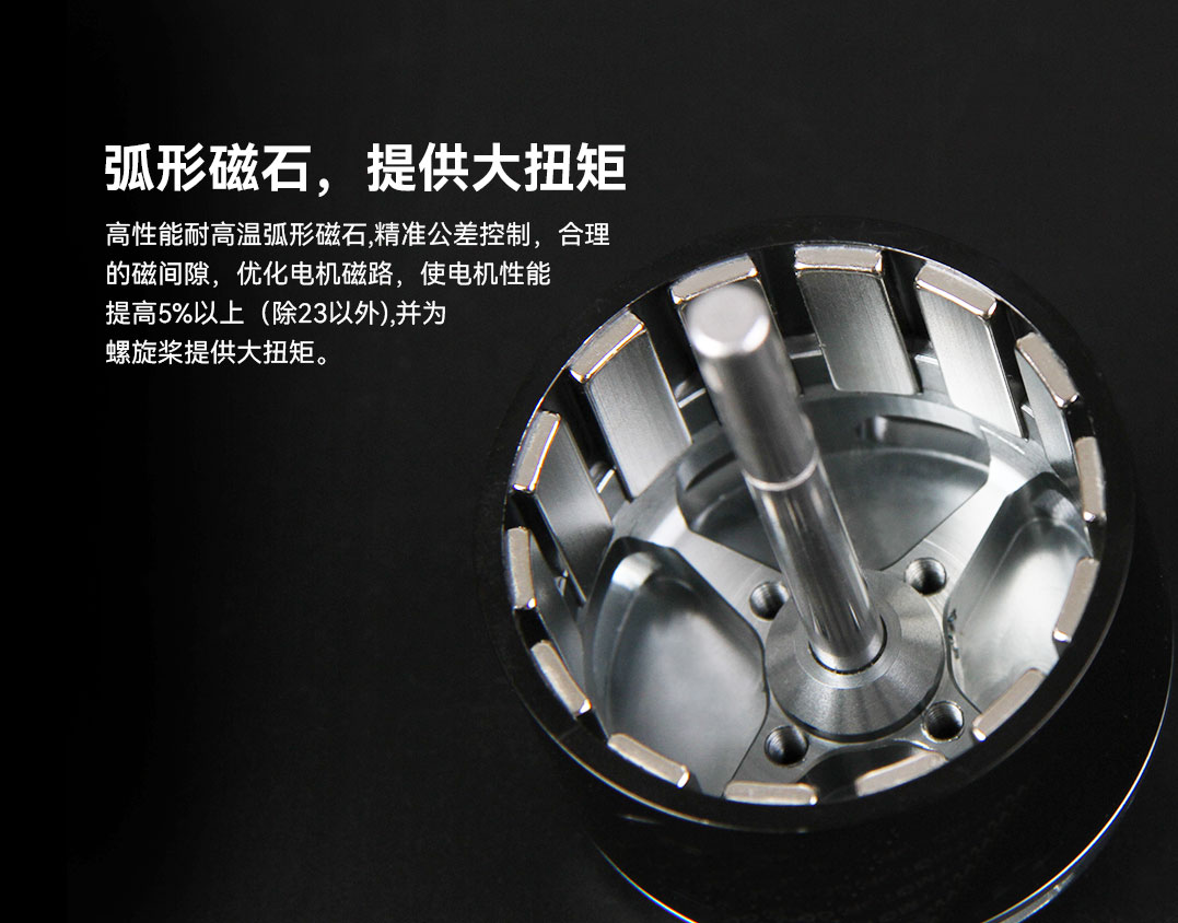 AT2820 optimize the motor circuit to increase motor performance by more than 5%